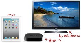 Har du et bærbart Apple-produkt, og en Apple TV koblet til storskjermen, er det lekende lett å flytte favorittfilmen mellom skjermene. I dag har Android-plattformen først og fremst DLNA og Wireless Display å vise til - to teknologier som det kan være svært kronglete både å forstå seg på og å sette opp.