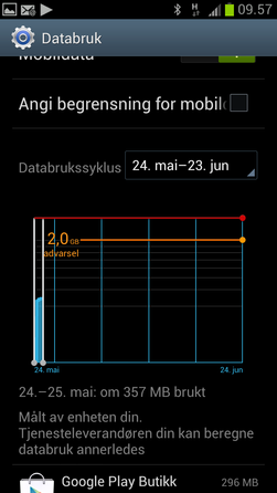 Hvis du er redd for høye mobilregninger fra utlandet har Galaxy S III alt du trenger for å holde oversikten.