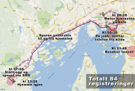 Dette forenklede kartet viser bare en liten del av den informasjonen som kan bli lagret om deg så lenge mobiltelefonen din er skrudd på.