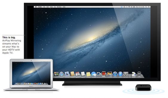Med Mountain Lion kan du speile hele skjermbildet, rett opp på TV-en.