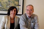Les Slik tar du en personlighetstest