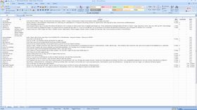 Det ligner et Excel-ark, men er faktisk Facebook-oppdateringer.