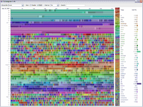 Wikipedia er et klassisk eksempel på big data. Her er en visualisering av Wikipedia-endringer lagd av IBM.