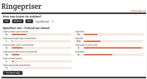 Dra på sliderne eller plott inn egne tall i den nye versjonen av Ringepriser.