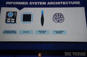 Playstation 4 vil ha kraftig maskinvare.
