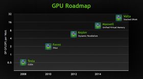 Dette veikartet fra Nvidia viser at Maxwell skal komme på markedet i løpet av 2014.