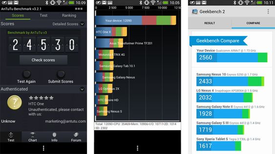 HTC-One-bench.
