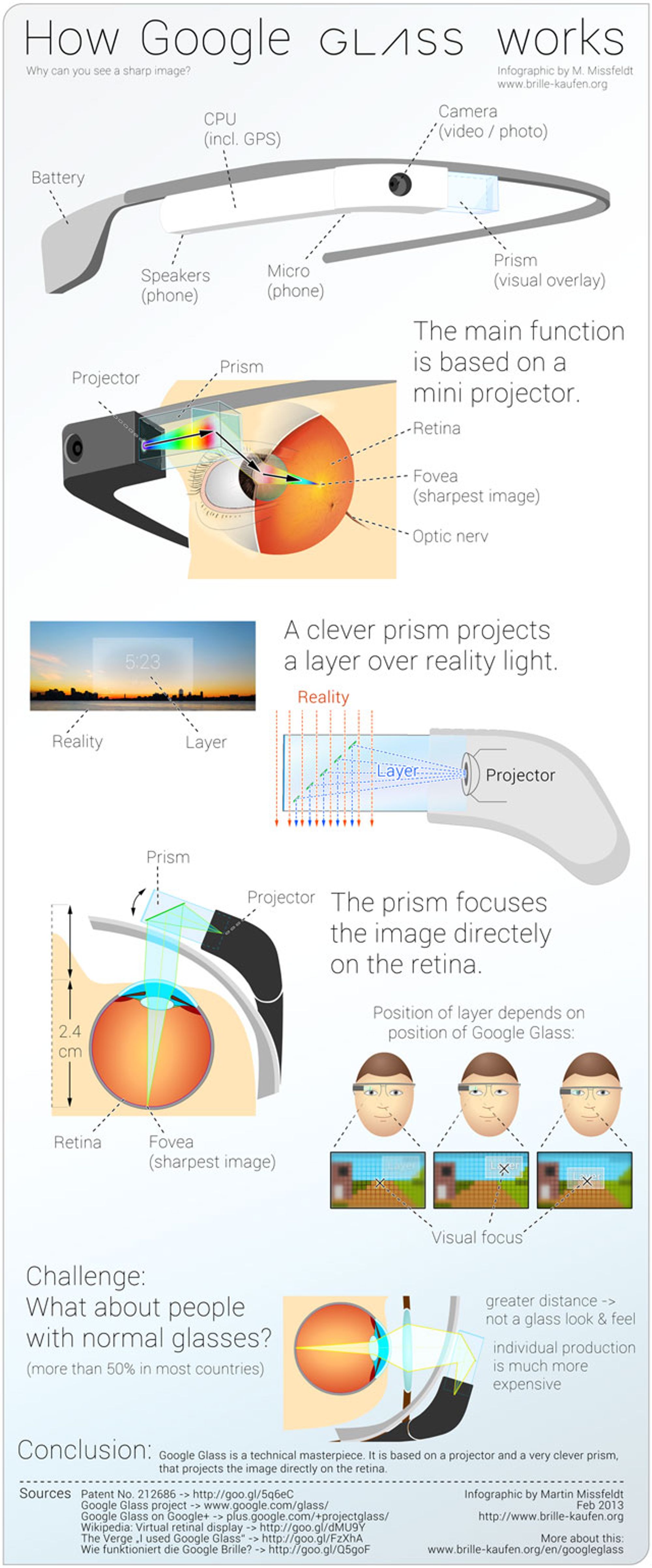 google-glass-infographic1.jpg