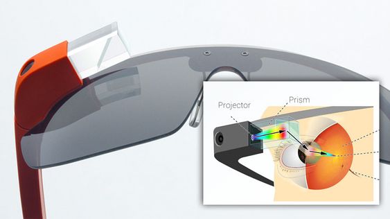 Kunstneren Martin Missfeldt har laget denne "infografikken" som forklarer hvordan Google Glass fungerer.