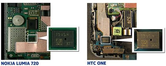 Slik ser de avanserte mikrofonene i Nokias Lumia-serie og HTCs nye toppmodell ut.