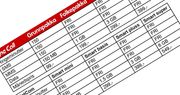 Les Tele2 og One Call svarer Netcom