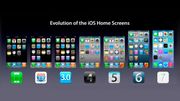 Les Slik har iPhones hjemskjerm utviklet seg