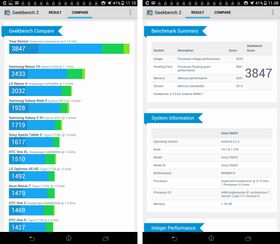 Vi var ikke helt sikre på hva vi skulle forvente av en telefon med svært tidlig programvare. Legg merke til at den tidlige prototypen ikke opplyser mer enn at systembrikken kommer fra Qualcomm.