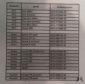 Intern dokumentasjon fra O2 i Tyskland nevner både HTC One Max og Mini.
