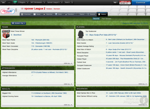 Football Manager 2013.
