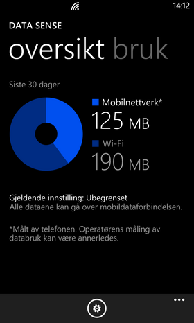 Data Sense-appen viser hvor mye data du har brukt via mobilnettet og wi-fi.