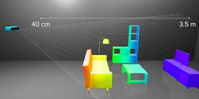 Occipital Structure er mer egnet for en liten stue enn for en stor gymsal.