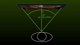 Slik ser forklaringen til Nvidia rundt pikseltetthet på papiret.