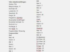 Postad bild