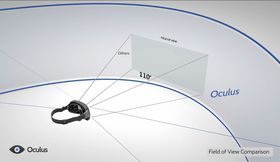 Oculus Rift skal by på bredere synsfelt enn andre VR-briller