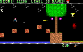 Dangerous Dave.