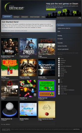Steam Greenlight.