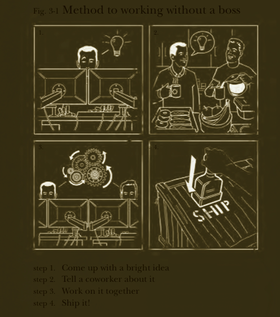 En av de humoristiske illustrasjonene. (Faksimile: Valve Handbook)