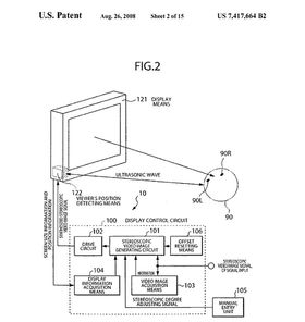 Tomitas patent.