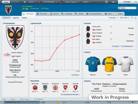 Football Manager 2012.
