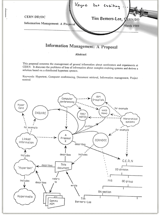 «Vagt, men spennende...» skrev Mike Sendall til Tim Berners-Lee i 1989.