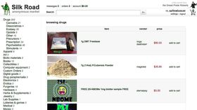 Silk Road inneholdt mye ulovlig gods, men mest narkotiske stoffer.