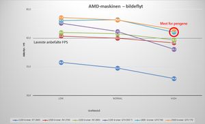 AMD.300x182.jpg