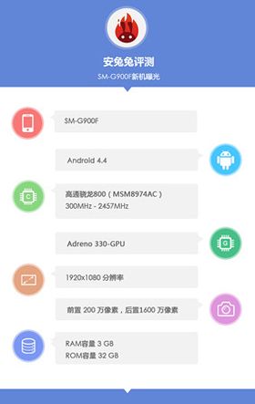 Samsungs G900F har dukket opp både i AnTuTu ...