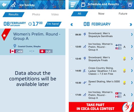 Sochi 2014 Results.
