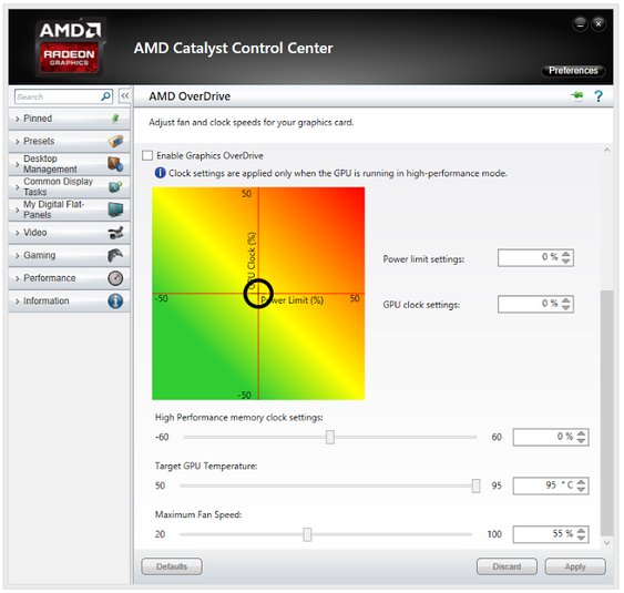 Sett Power limit til høyeste mulig innstilling og Target GPU Temperature til en verdi du tror er trygg. Dette gjelder både nyere AMD og Nvidia kort.
