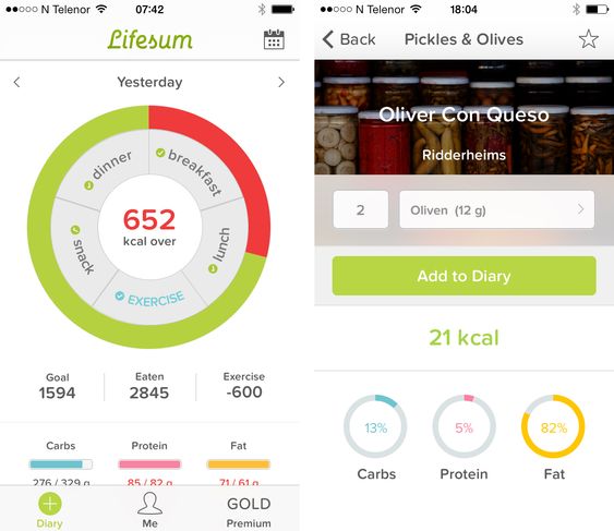 Lifesum.