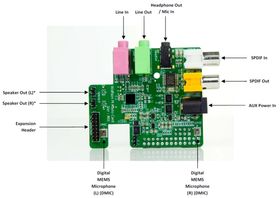 Wolfson Audio Card.