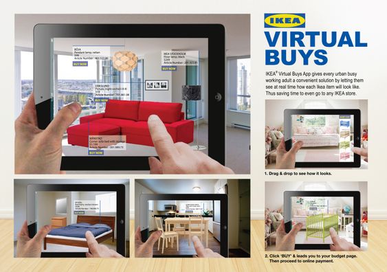 Ikea har lekt med en augmented reality-versjon av katalogen sin alt. .