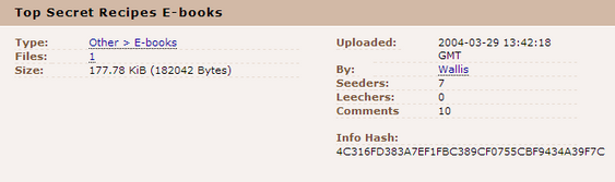 Dette er den lengstelevende filen på Pirate Bay,.