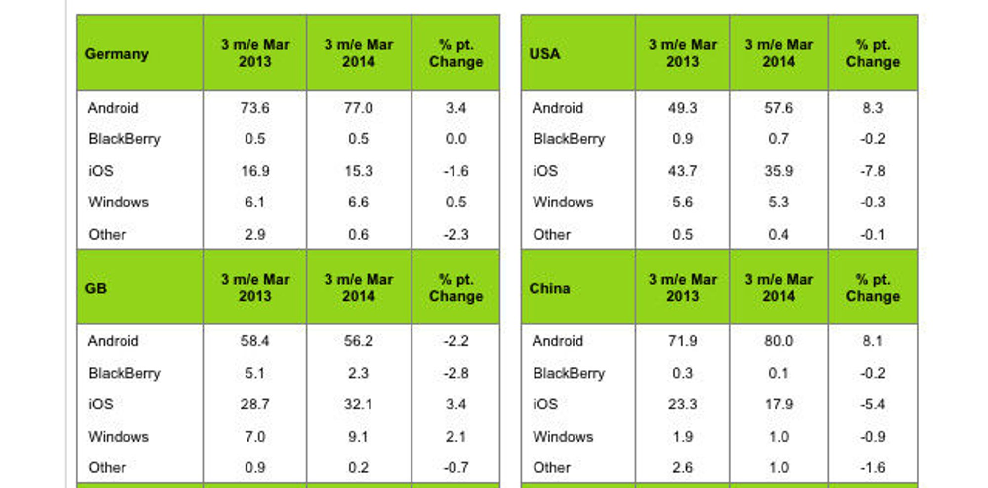 androidmarket.