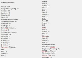 Innstillinger for UE55H8005.