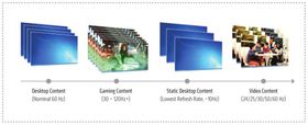 Adaptive-Sync blir en del av DisplayPort 1.2-standarden, og vil støtte automatisk justering av oppdateringshastigheten på skjermen – noe særlig spillere vil dra nytte av.