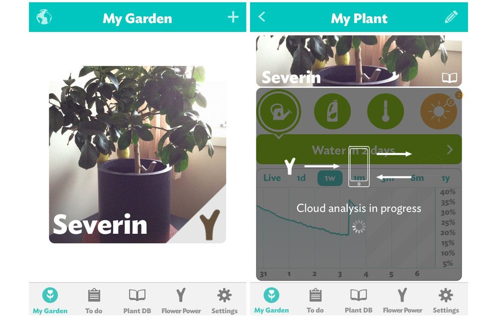 Flower Power-applikasjonen holder kontakten med dine sensorpinner og gir deg informasjon om plantens ve og vel.