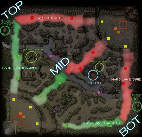 Kartet i Dota 2.
