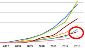 Mobildata.300x169.jpg