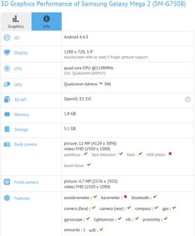 Slik ser spesifikasjonslisten som har dukket opp hos GFXBench ut.