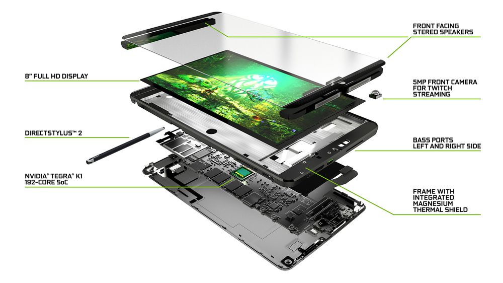 Slik ser innmaten i Shield Tablet ut.