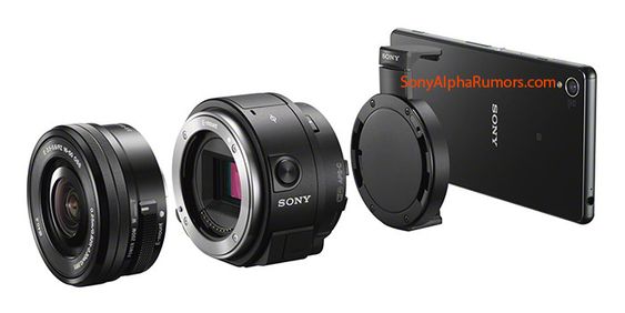 Sony QX1.