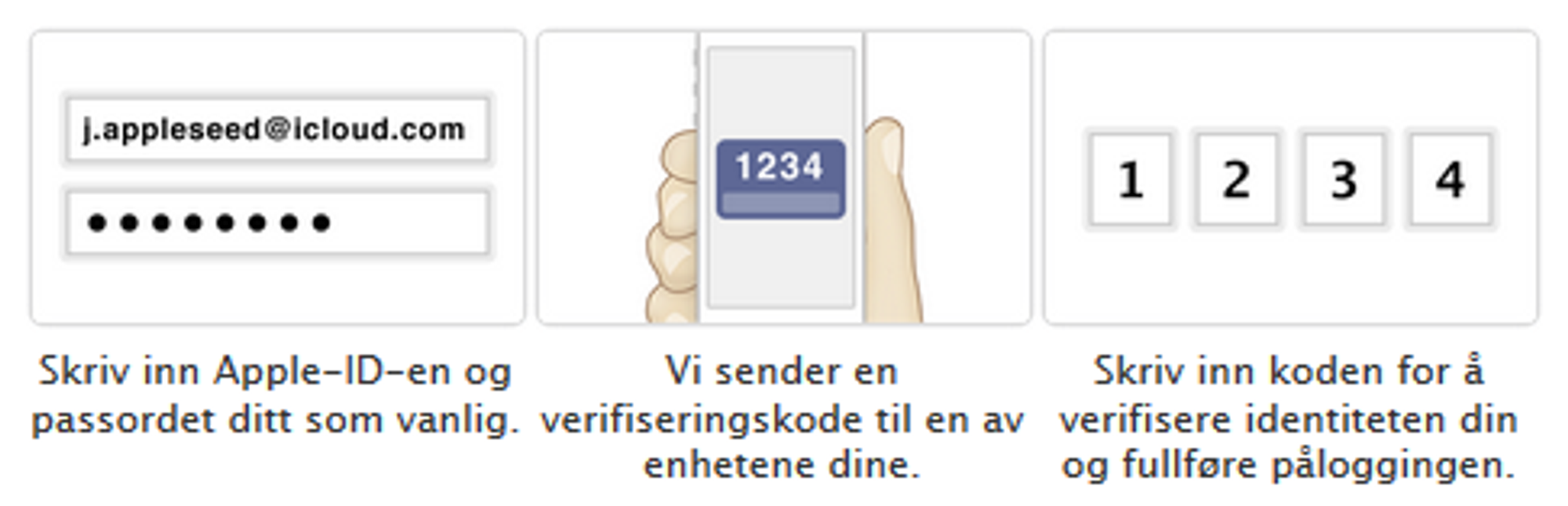 Totrinns-verifisering er veien å gå.