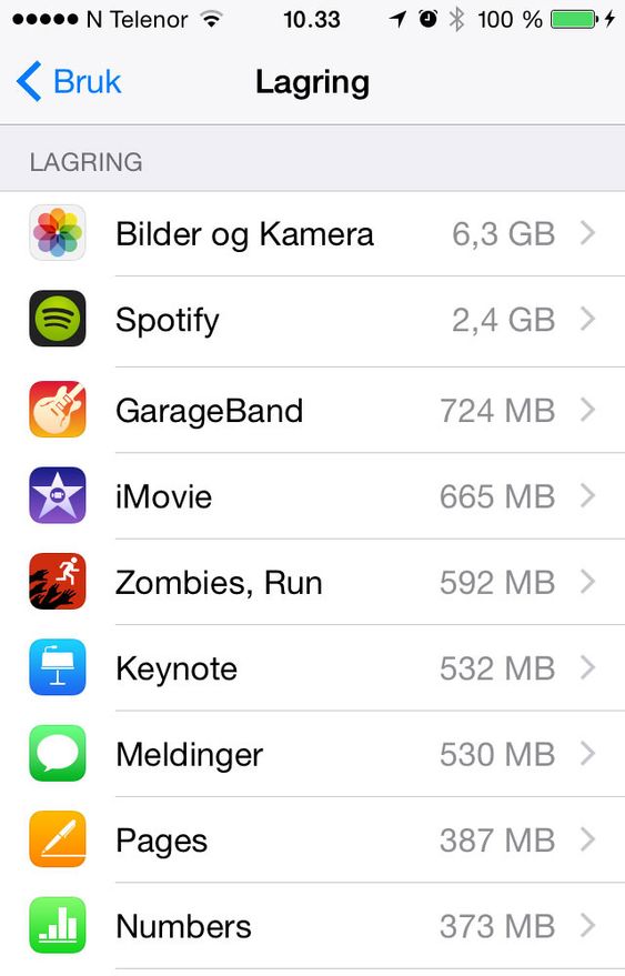 Garageband har vi vel egentlig aldri brukt...?